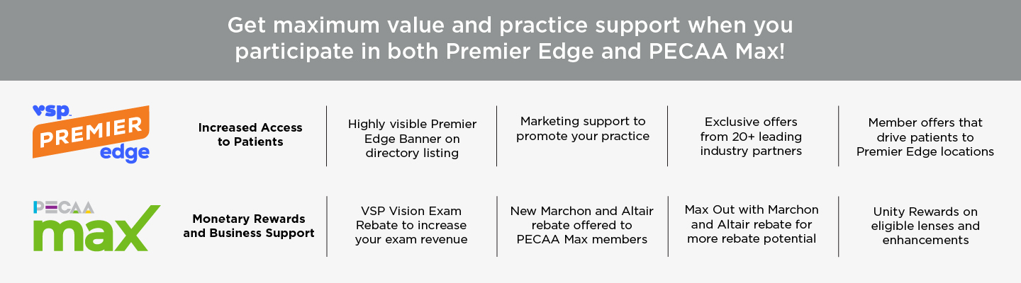 Get maximum value and practice support when you participate in both Premier Edge and PECAA Max!